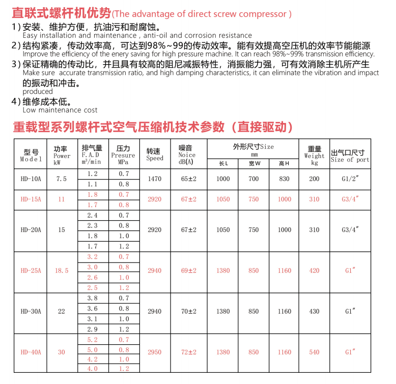 螺桿機(jī)-4