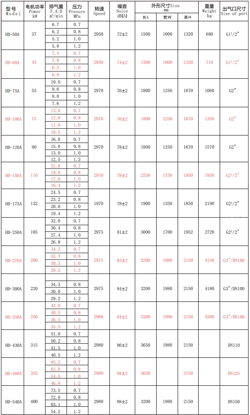 螺桿機(jī)-5